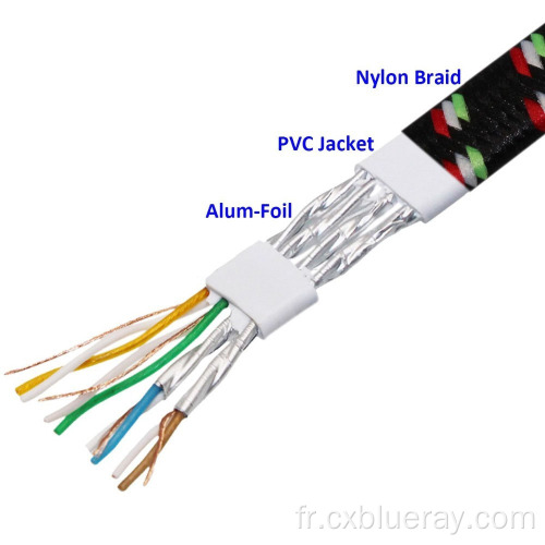 Câble de correctif Internet blindé en nylon Câble CABLE CABLE CABLE CABLE CABLE NETHERNET RJ45 RJ45